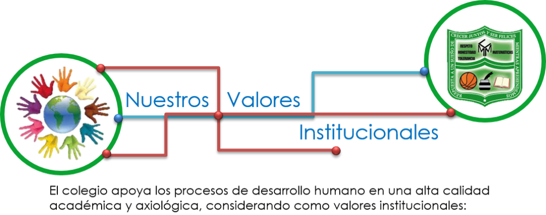 titulo valores